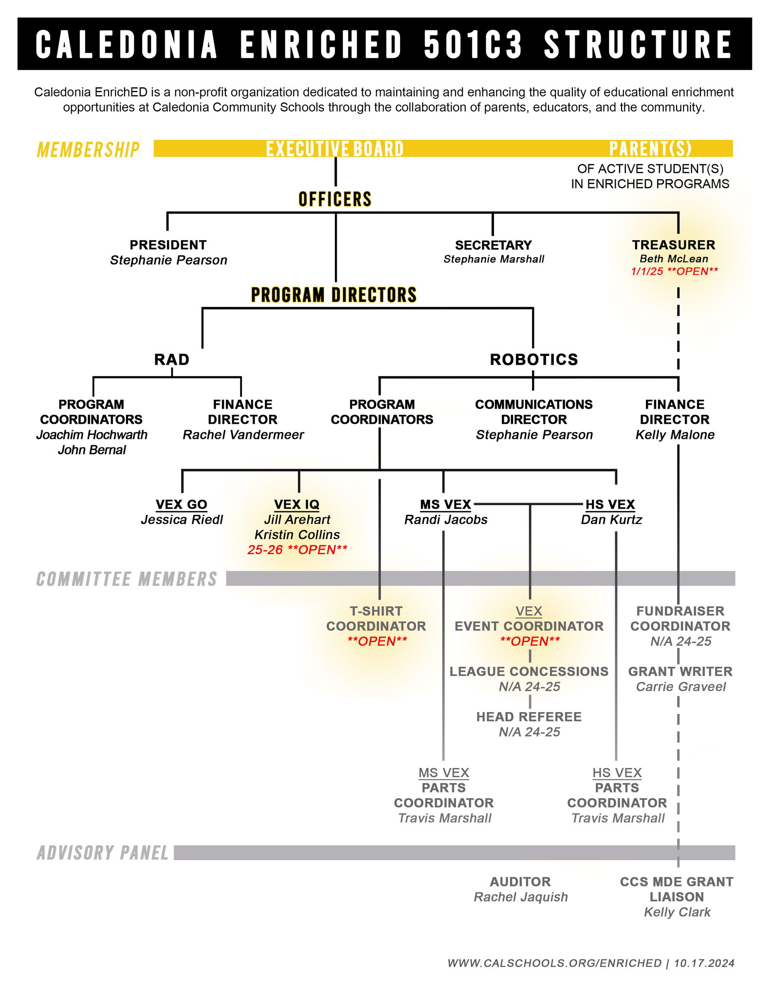 Caledonia EnrichED Board Structure